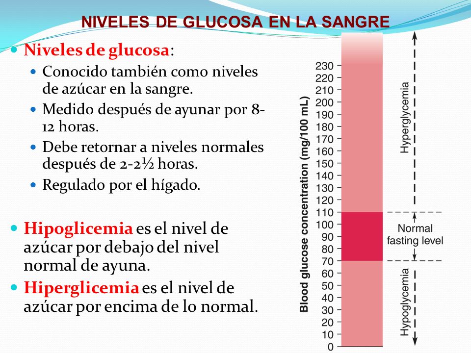 Comer de sangre niveles normales glucosa de en despues